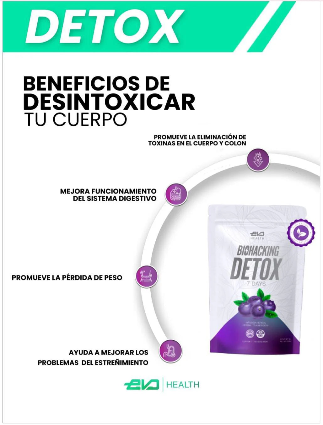 Biohacking Detox