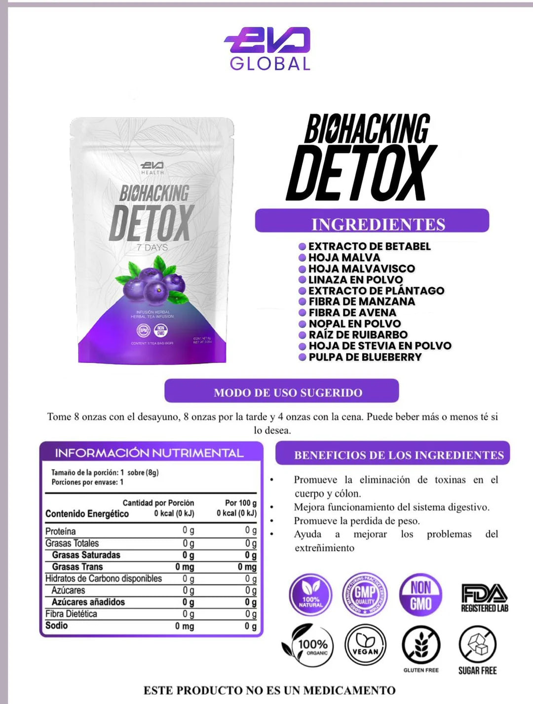 Biohacking Detox